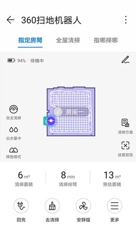 360root 360root