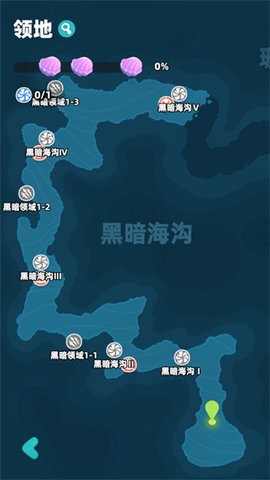 吞噬进化
