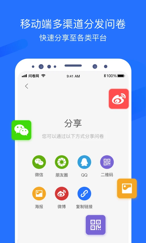 问卷网 问卷网