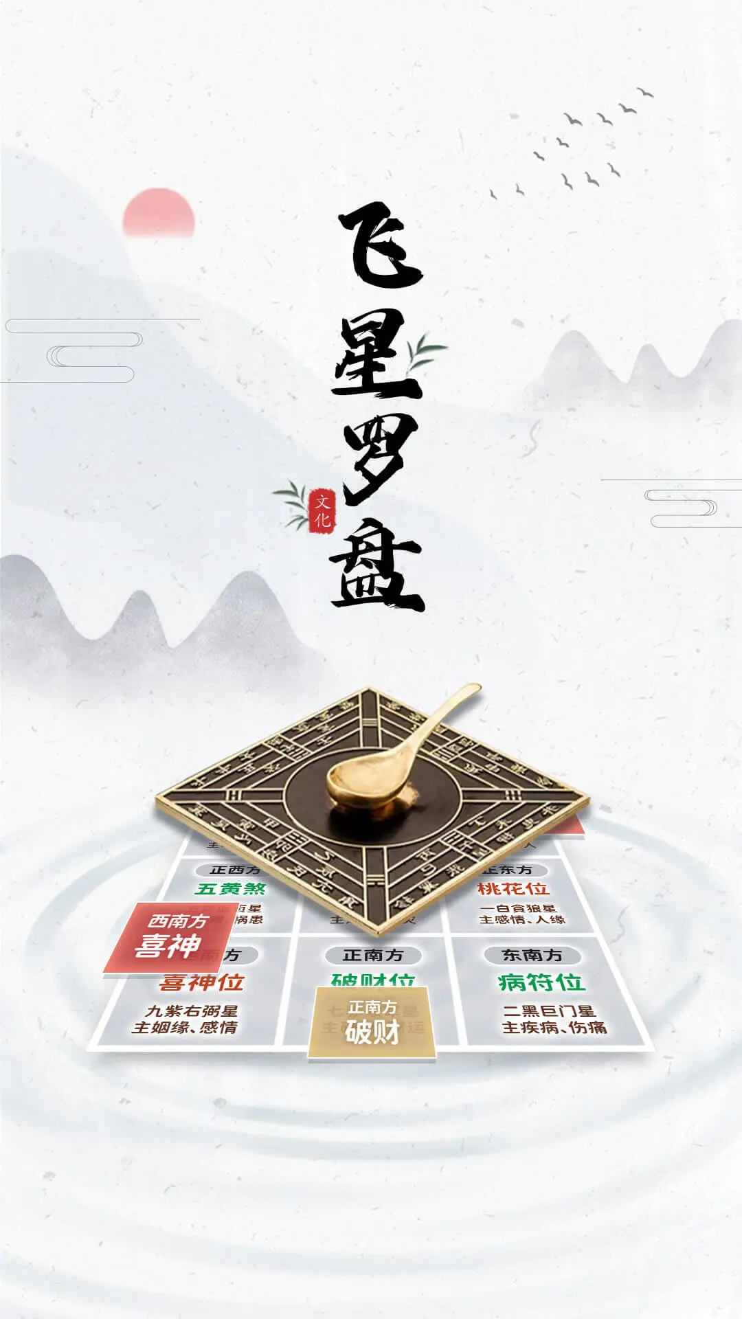飞星罗盘 飞星罗盘