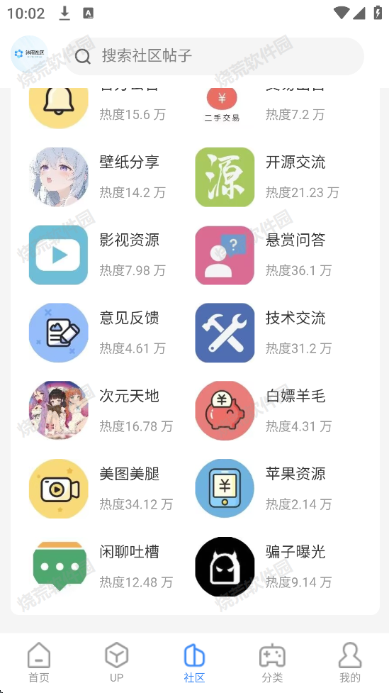 沐雨社区