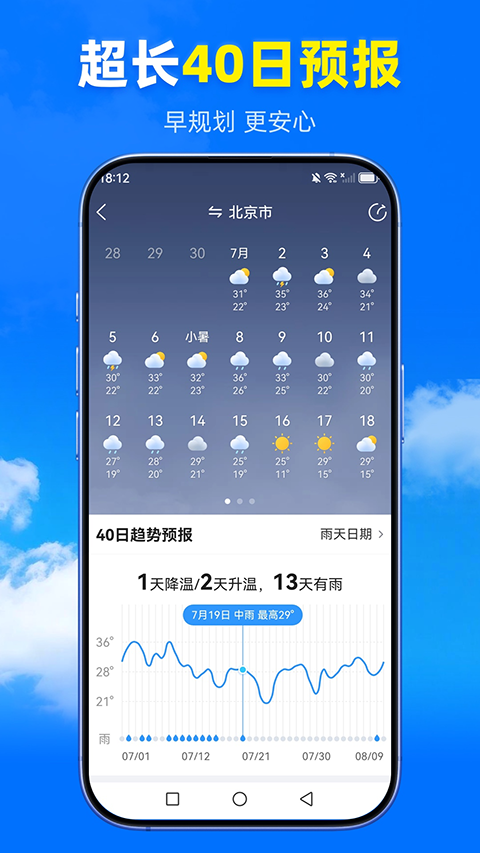 王牌天气