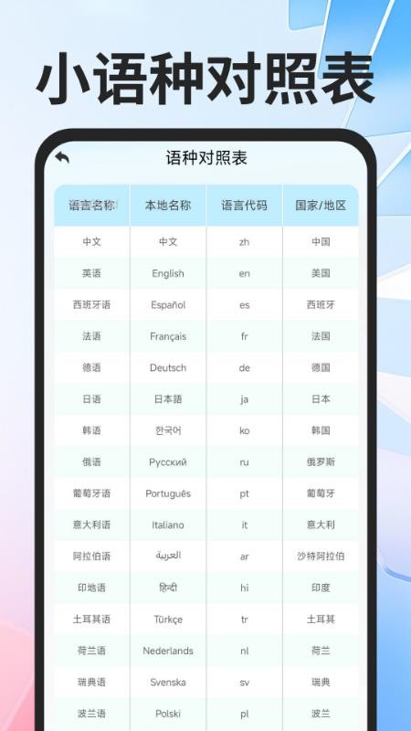 极速翻译器