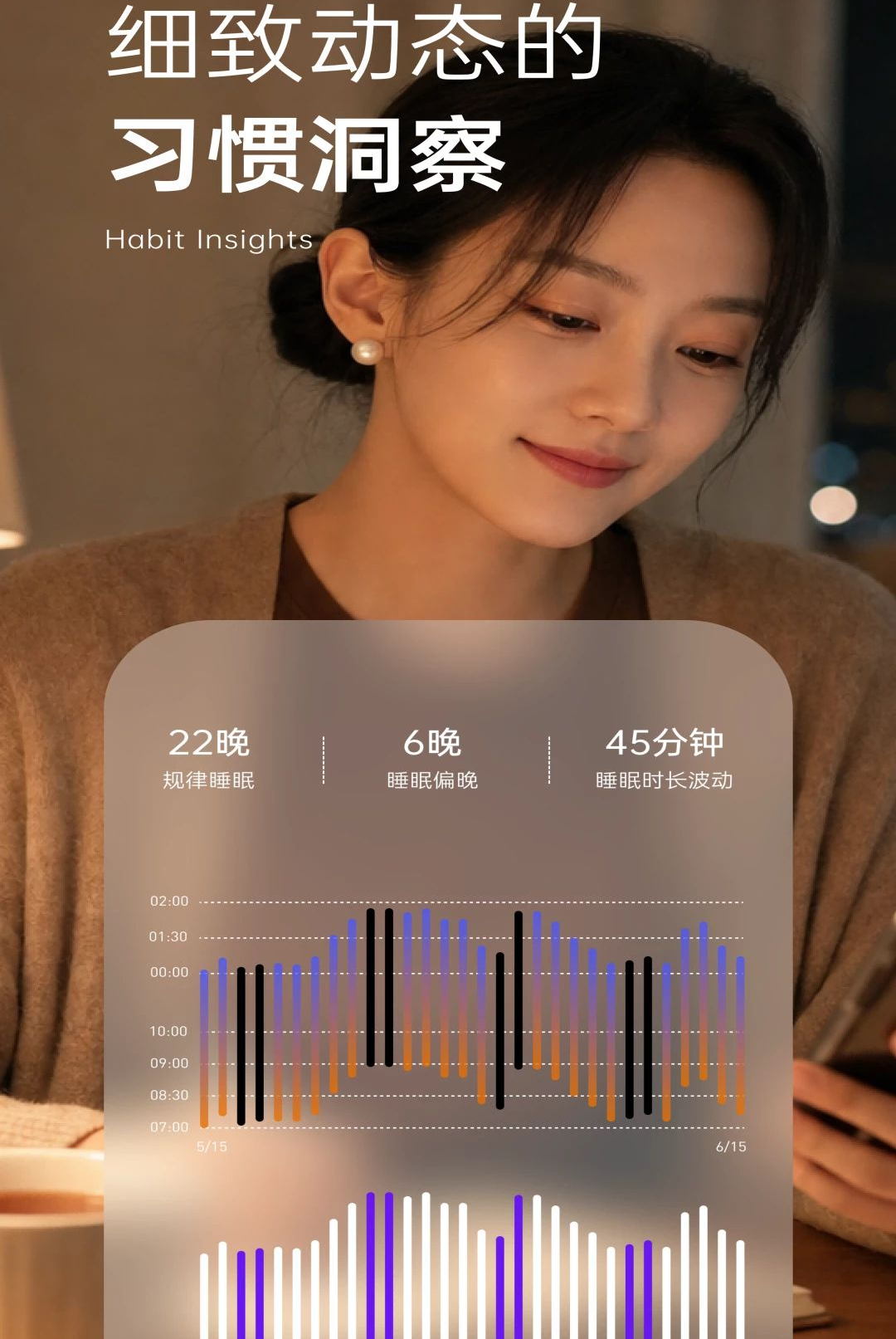 智能康康 智能康康