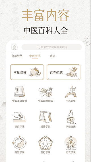 知源经络穴位