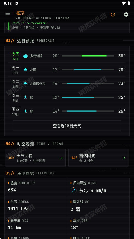 枳生天气 枳生天气