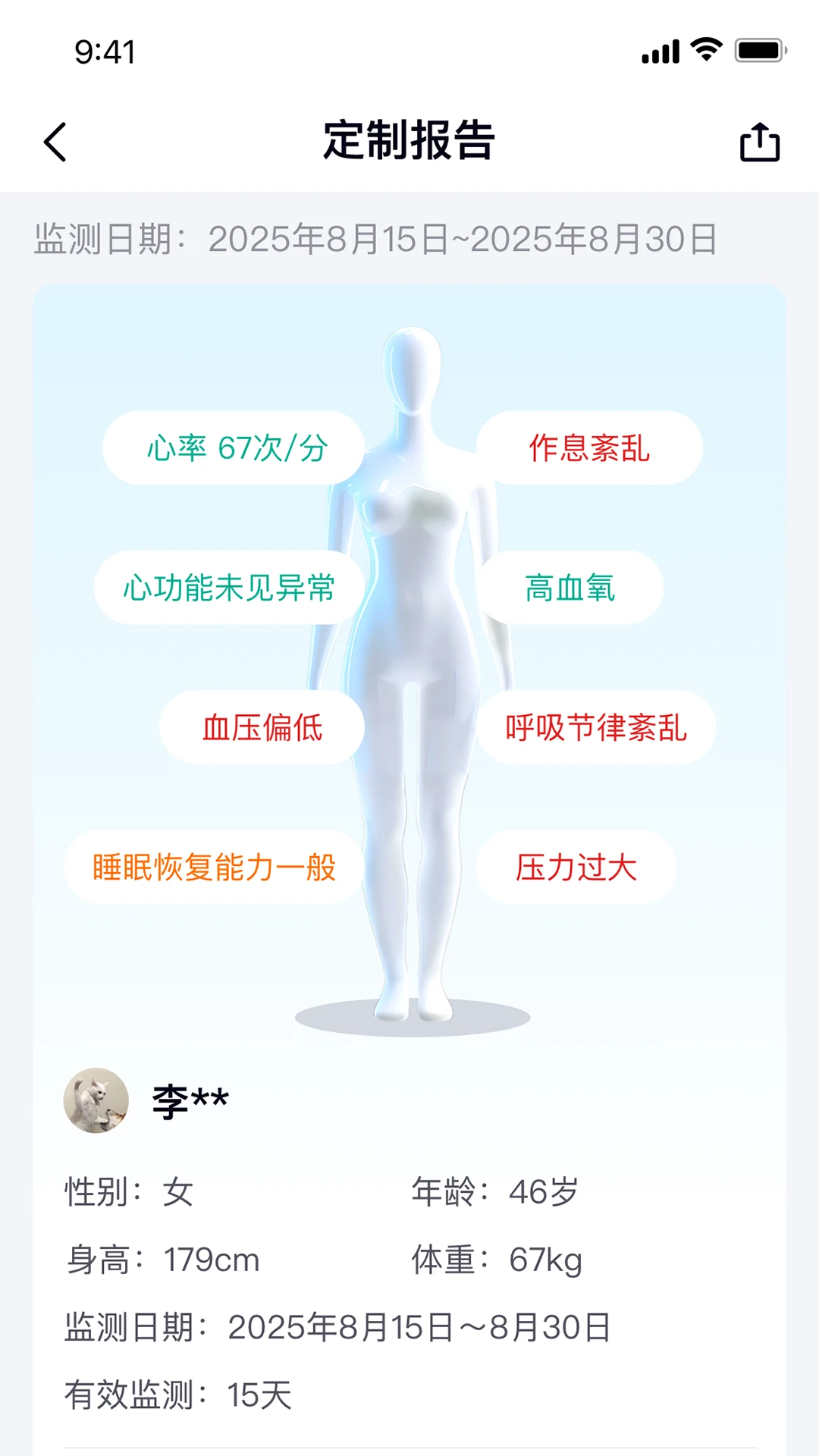 润医主动健康 润医主动健康