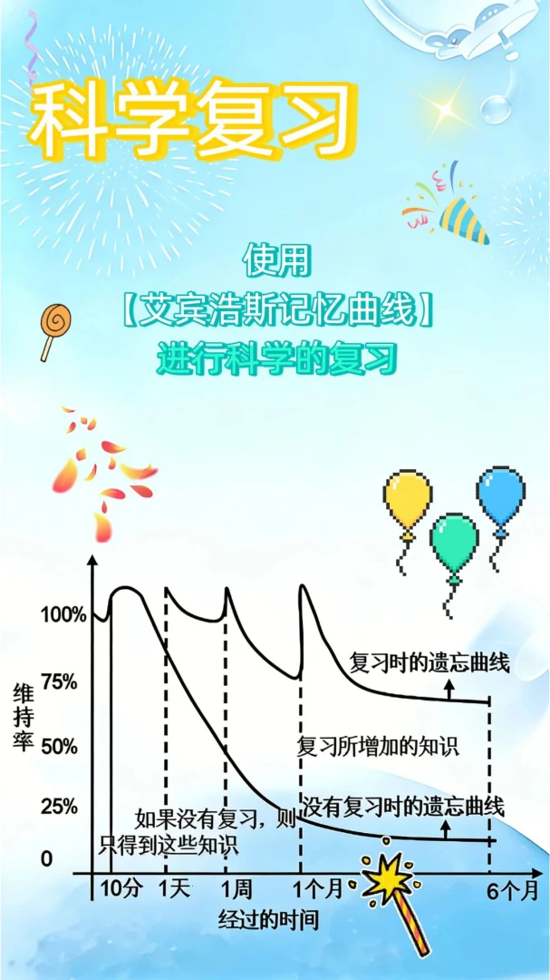鹦语学堂 鹦语学堂