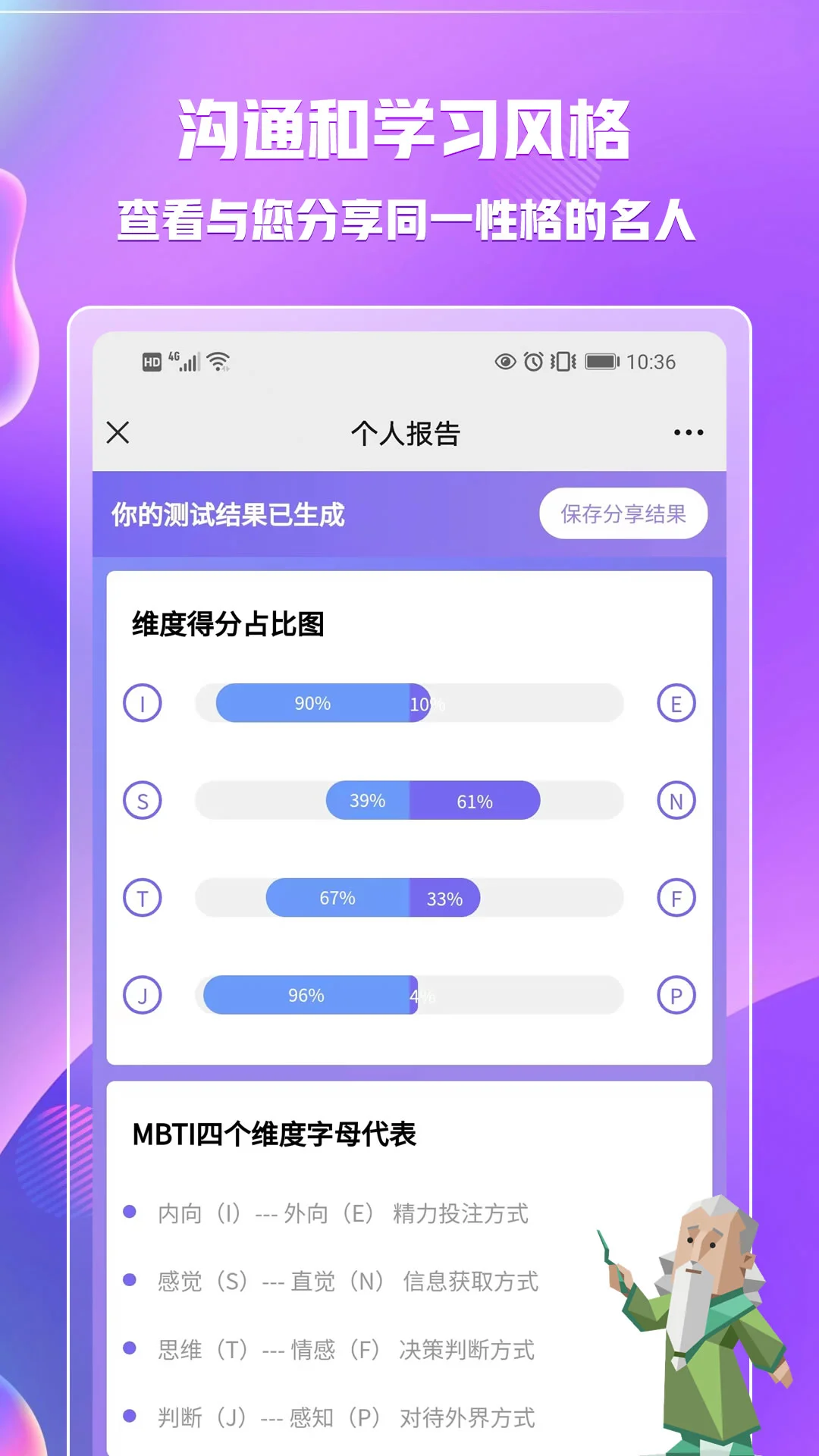 MBTI职业性格测试 MBTI职业性格测试