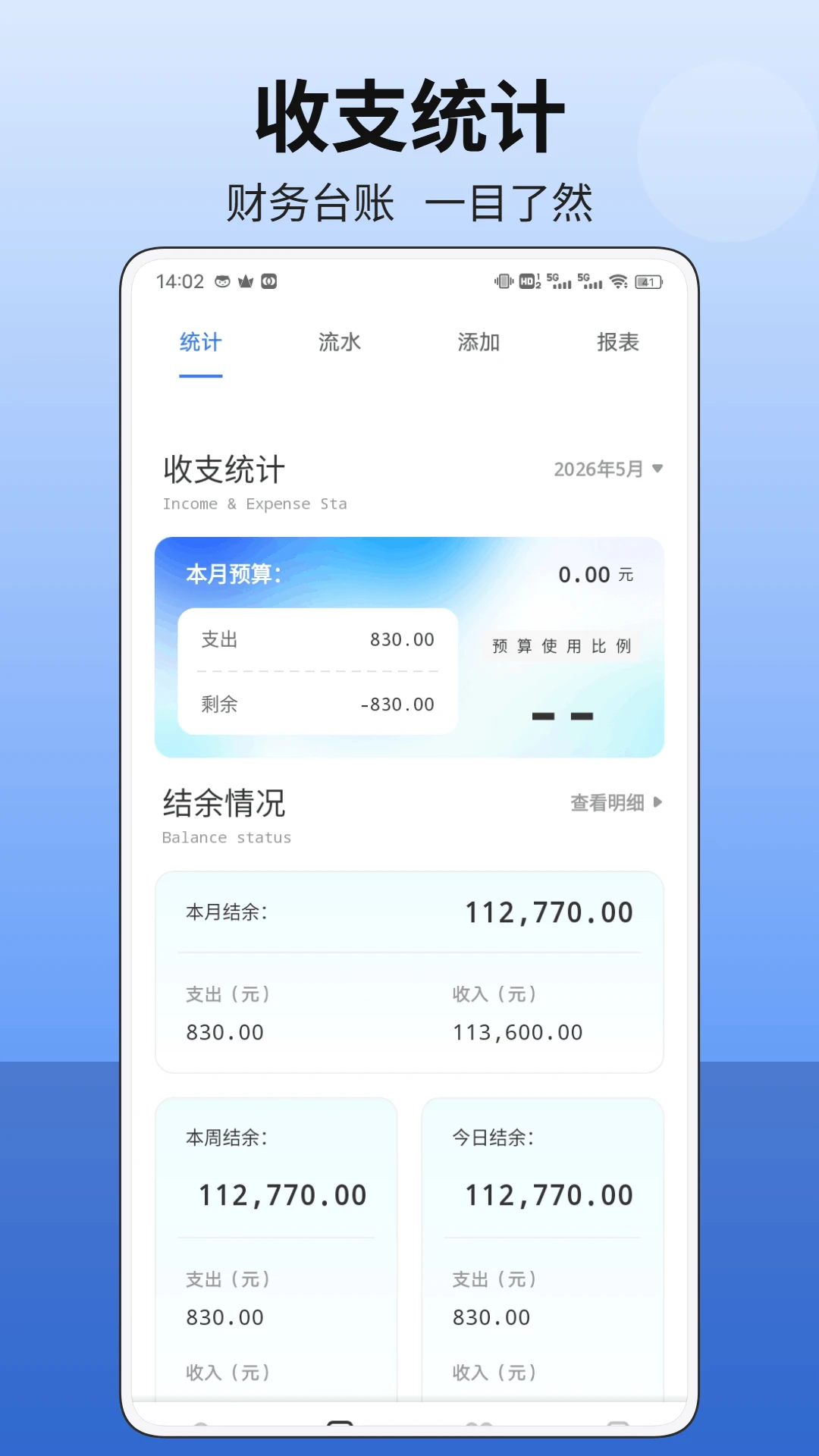 美信 美信