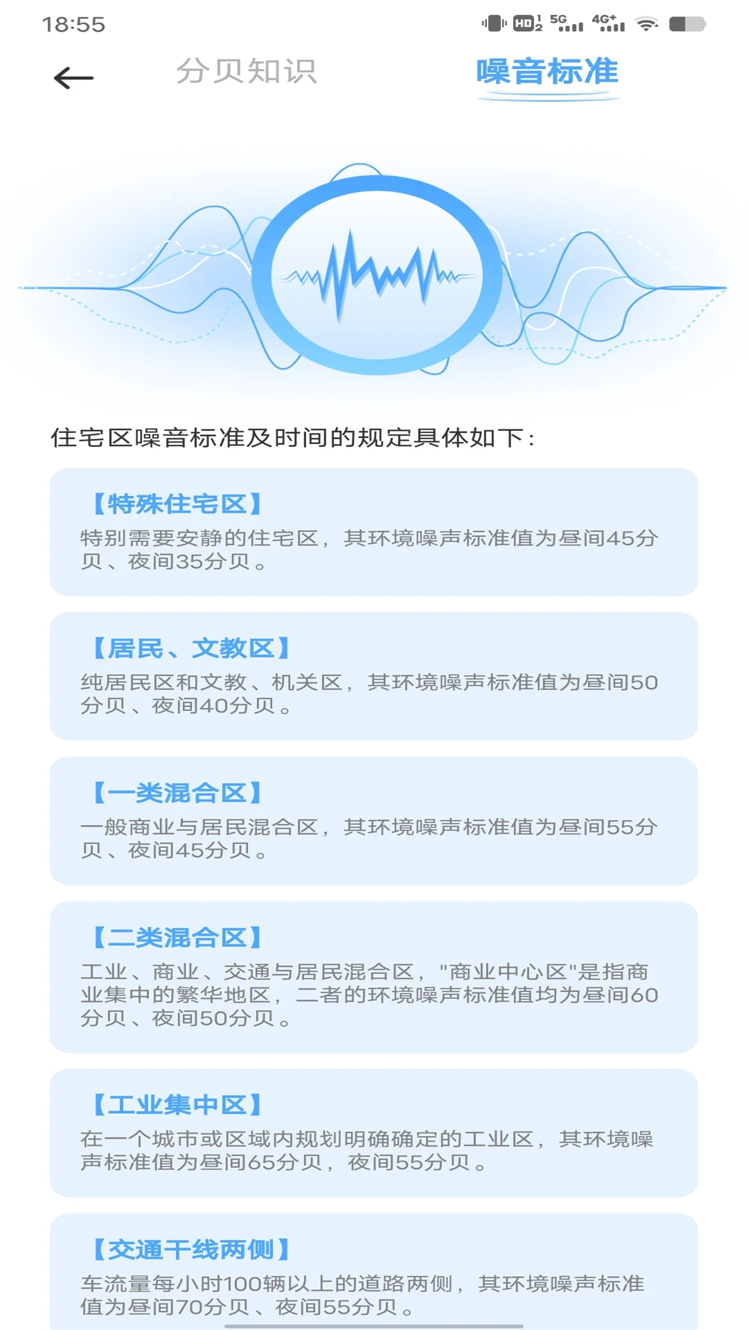 分贝检测 分贝检测