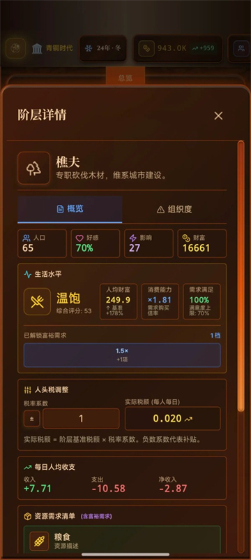 哈耶克的文明：市场经济