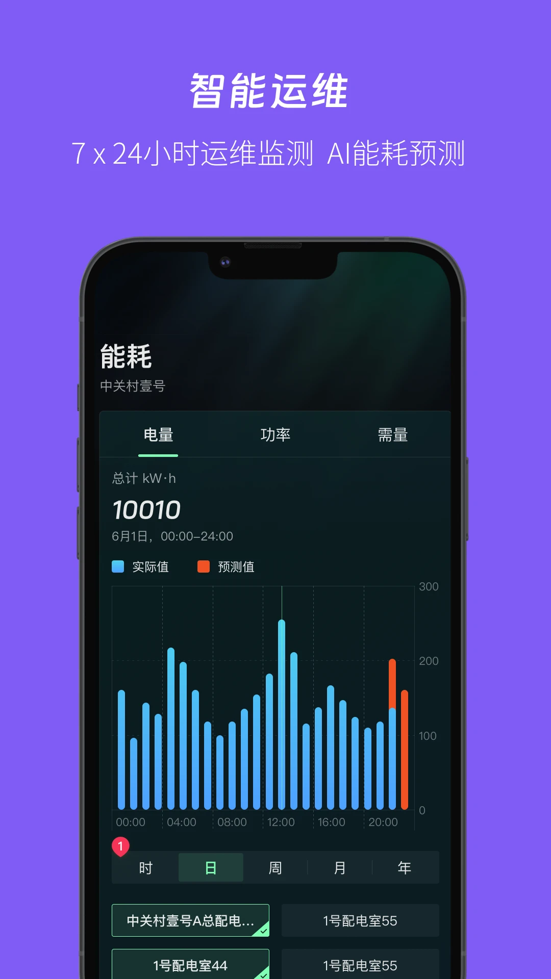 UPOW优电 UPOW优电
