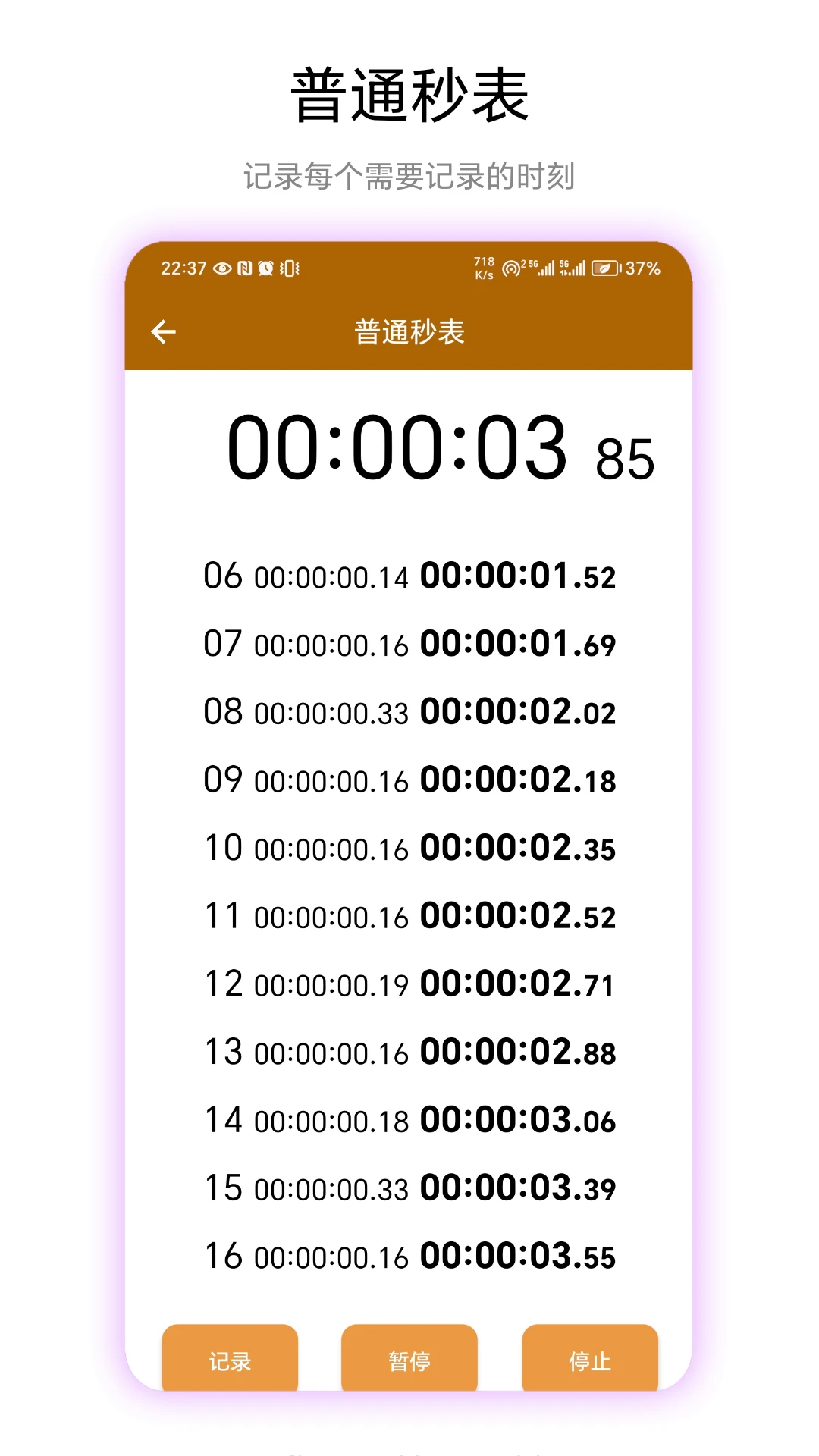 秒表读数 秒表读数