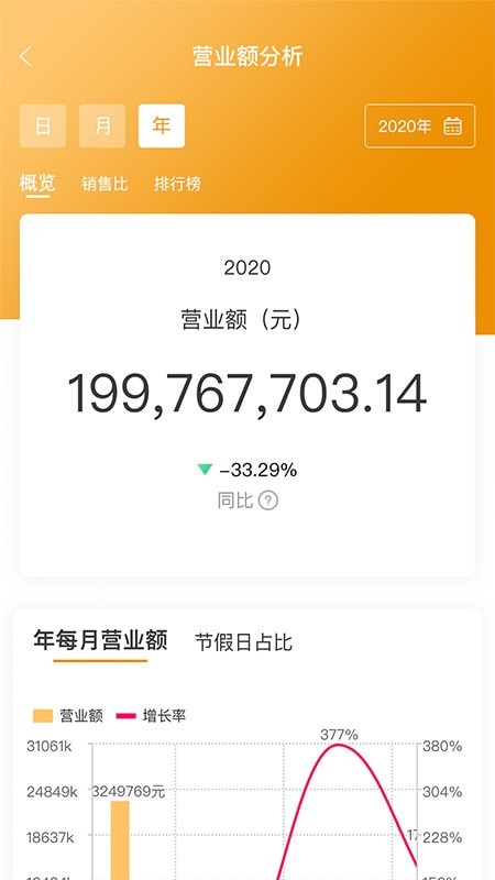 怡动 for android v7.7.60 安卓手机版