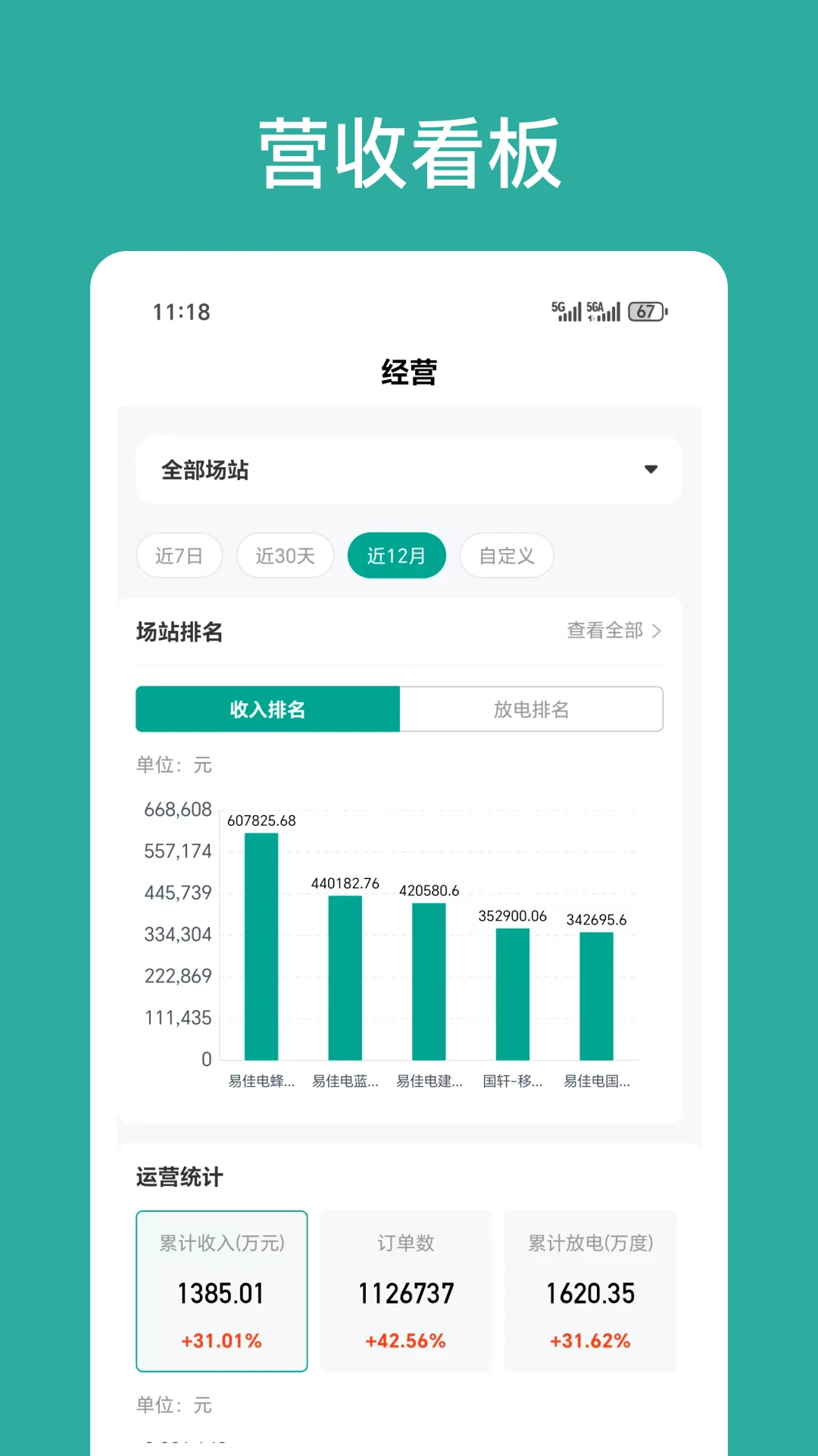 易佳电助手