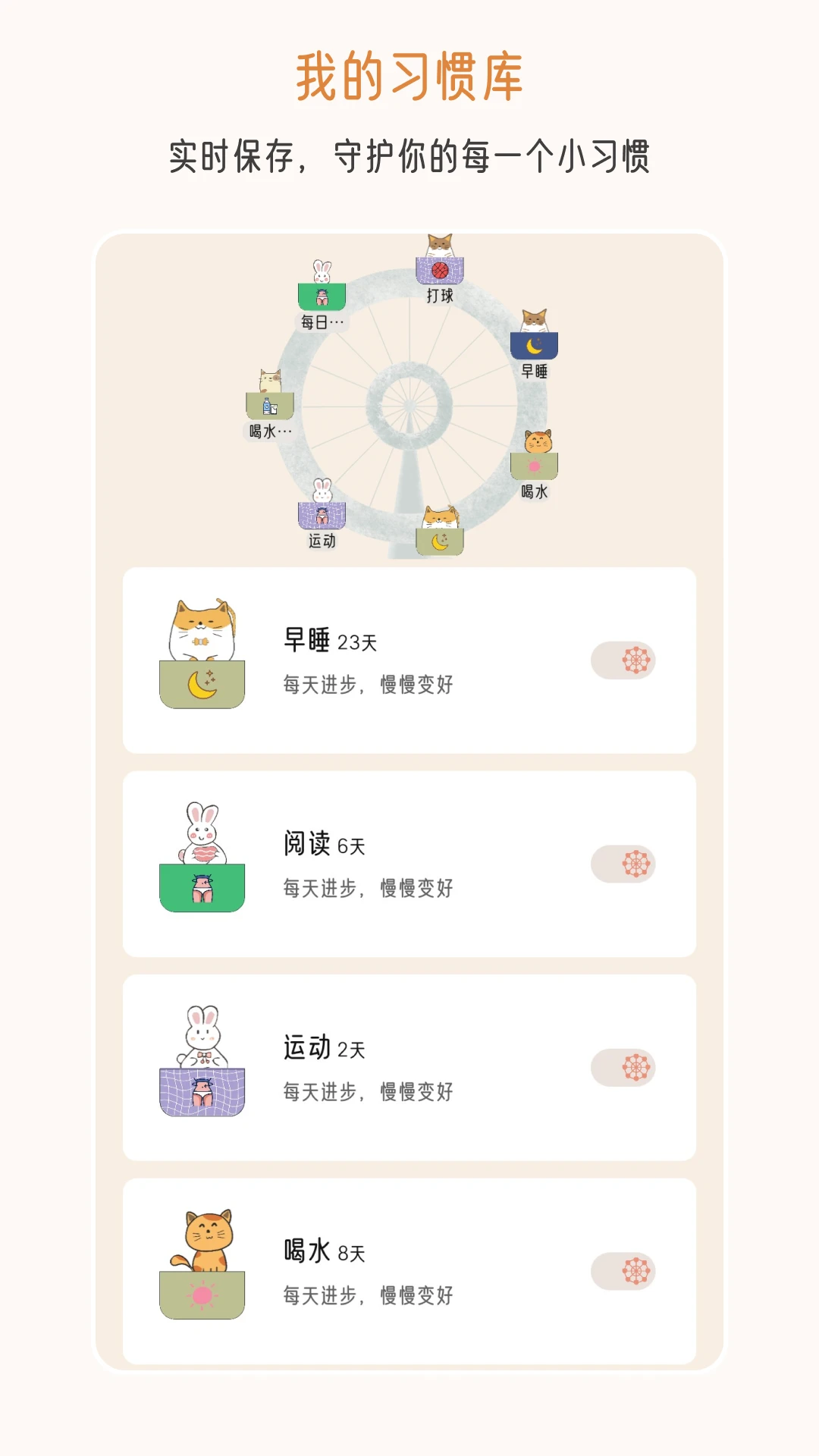 不枯日常 不枯日常