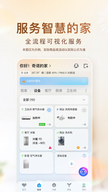 海尔智家 海尔智家