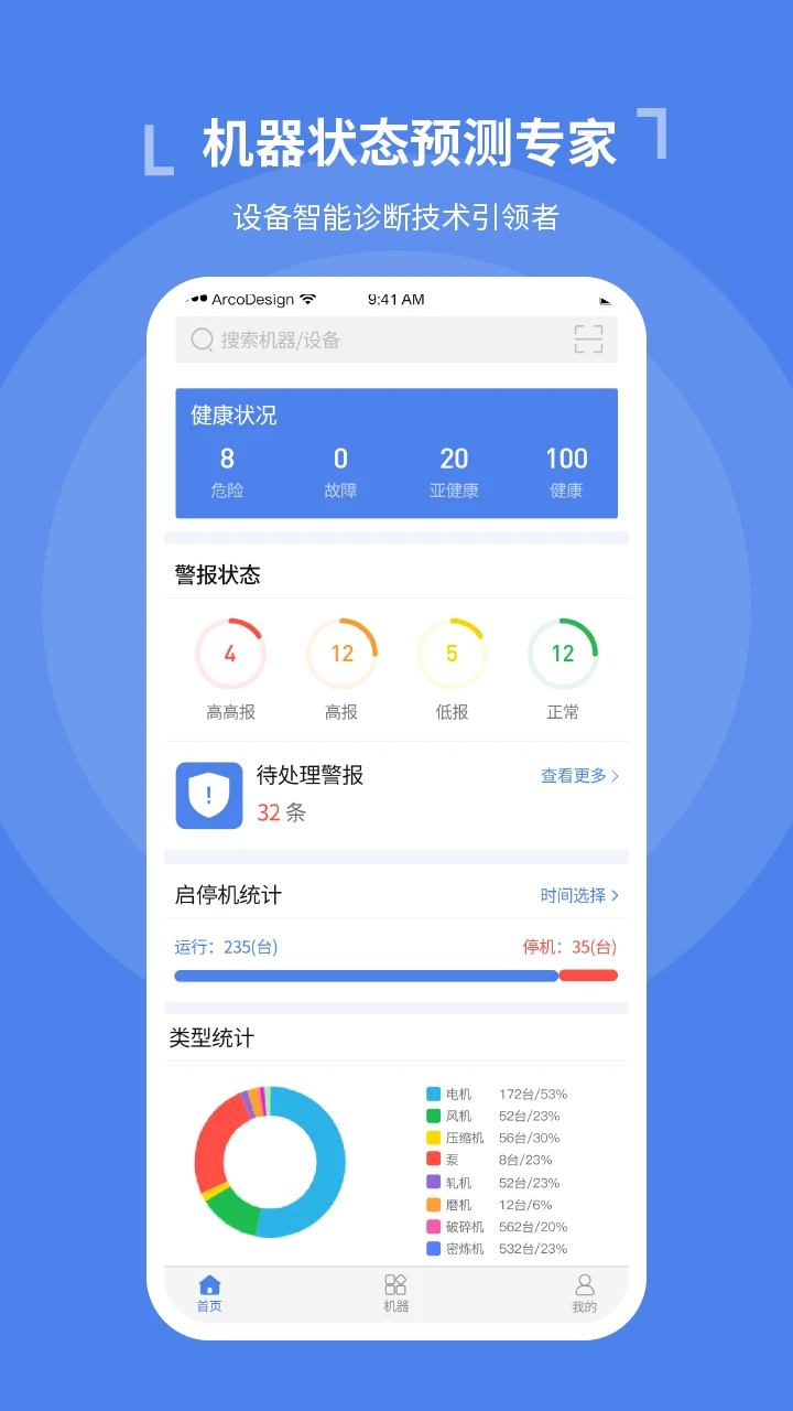 机器数据洞察 机器数据洞察