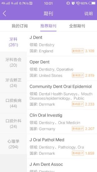 小图医学 小图医学
