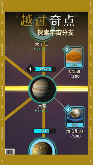从细胞到奇点:进化永无止境 从细胞到奇点:进化永无止境