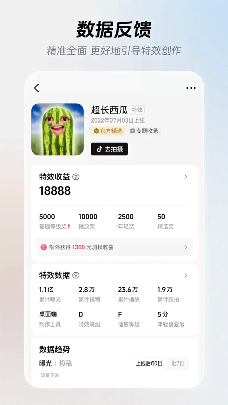 像塑