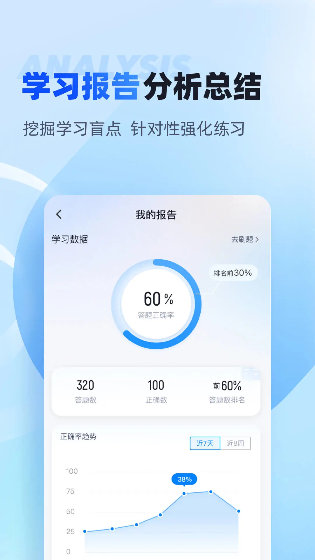 聚题库 聚题库