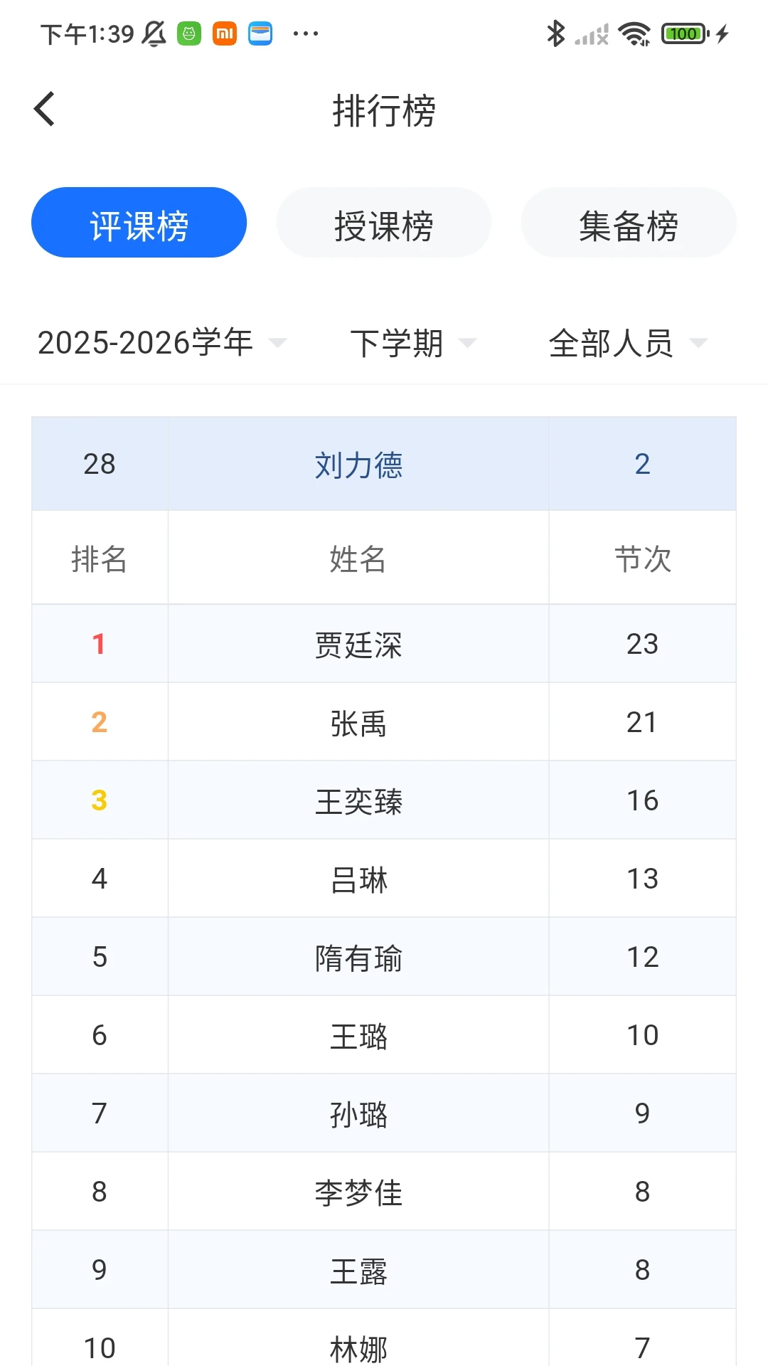 月旦评 月旦评
