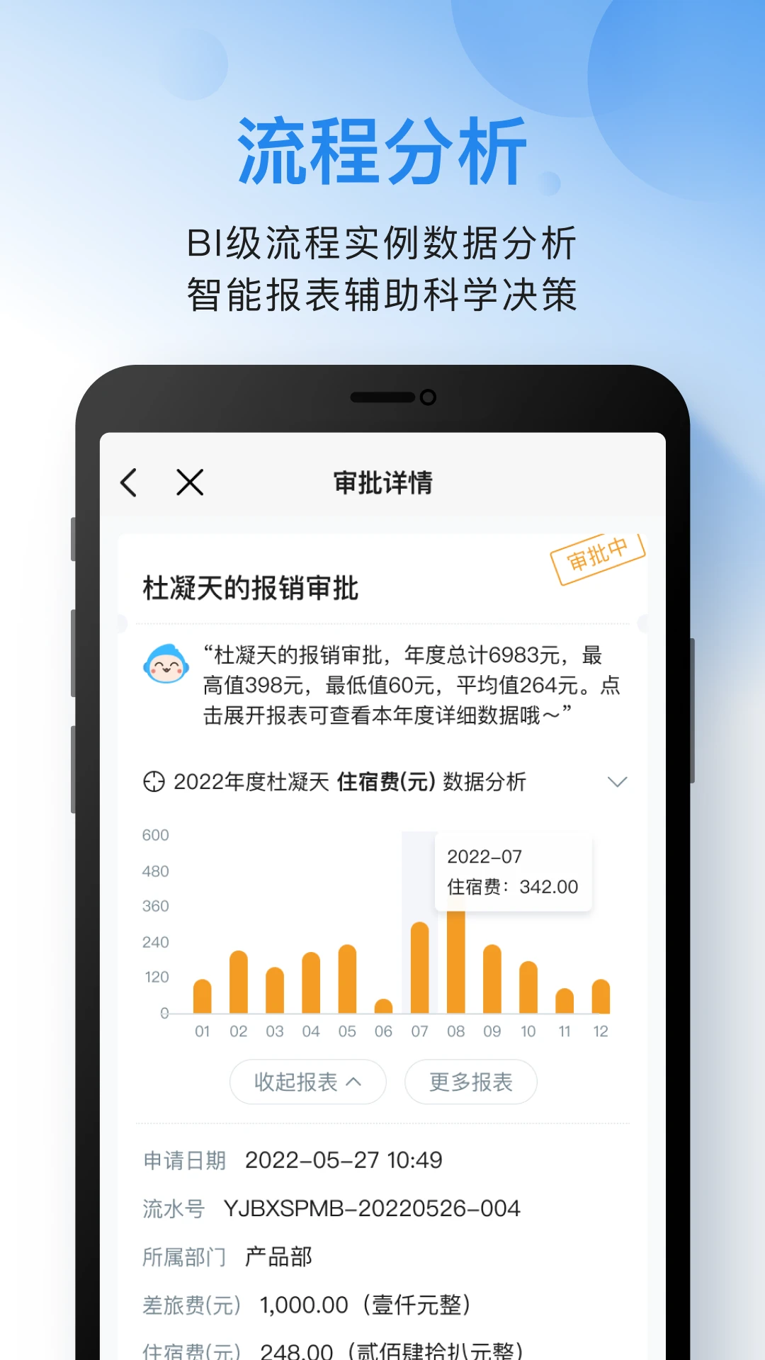 云之家 云之家