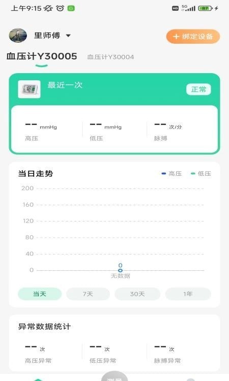 马德保康