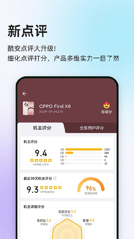 酷安 酷安