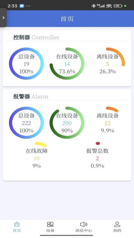 气安监测