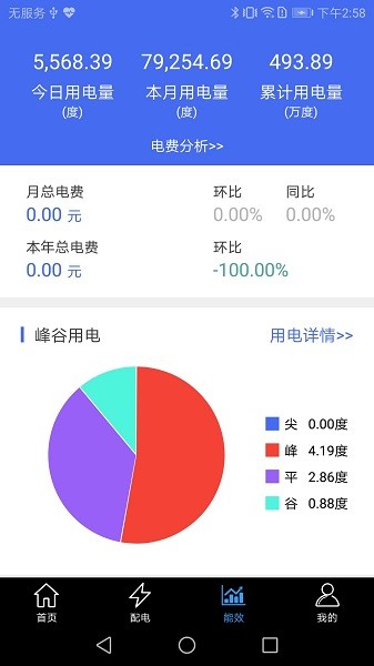 能控管家 能控管家
