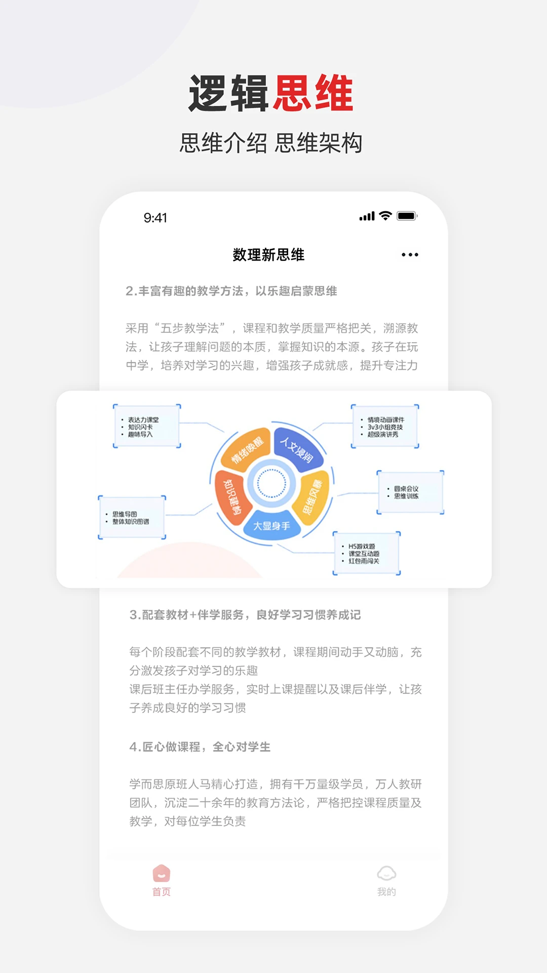 希望学素养 希望学素养